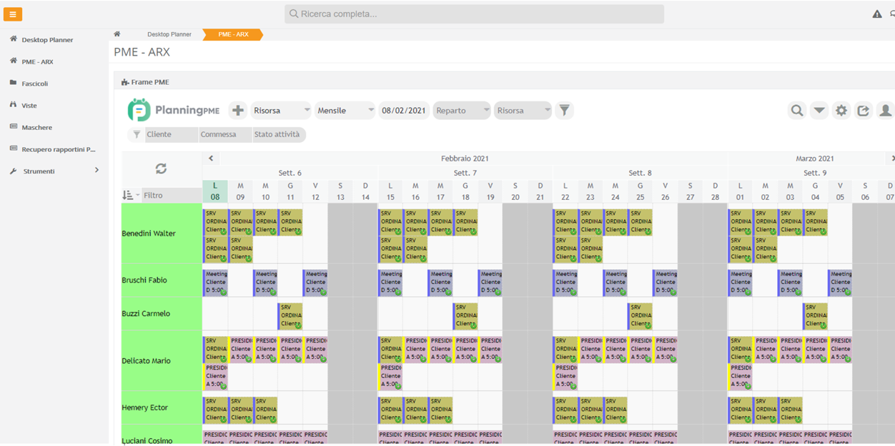 Vista per risorse in Gestione commessa PlanningPME