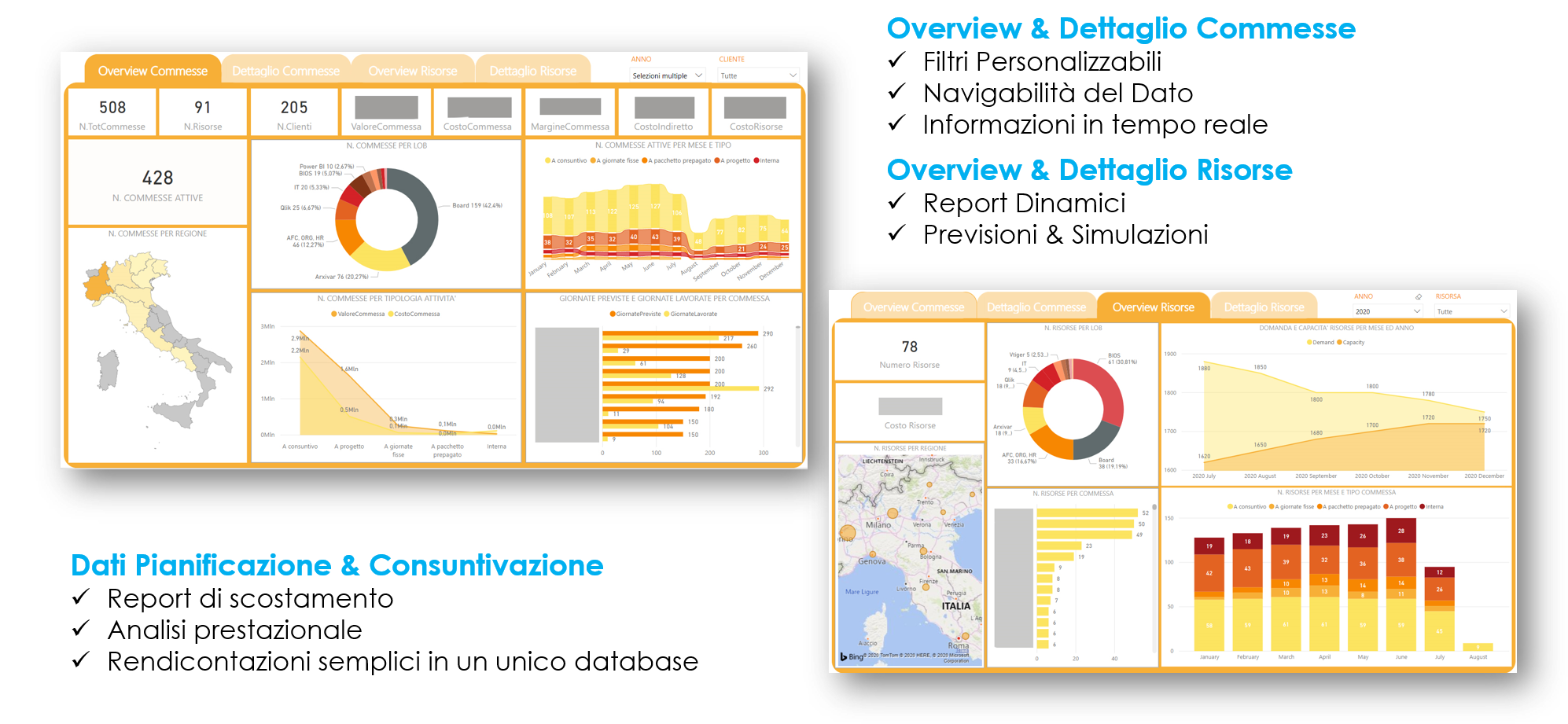 Reportistica per Commessa con PowerBi