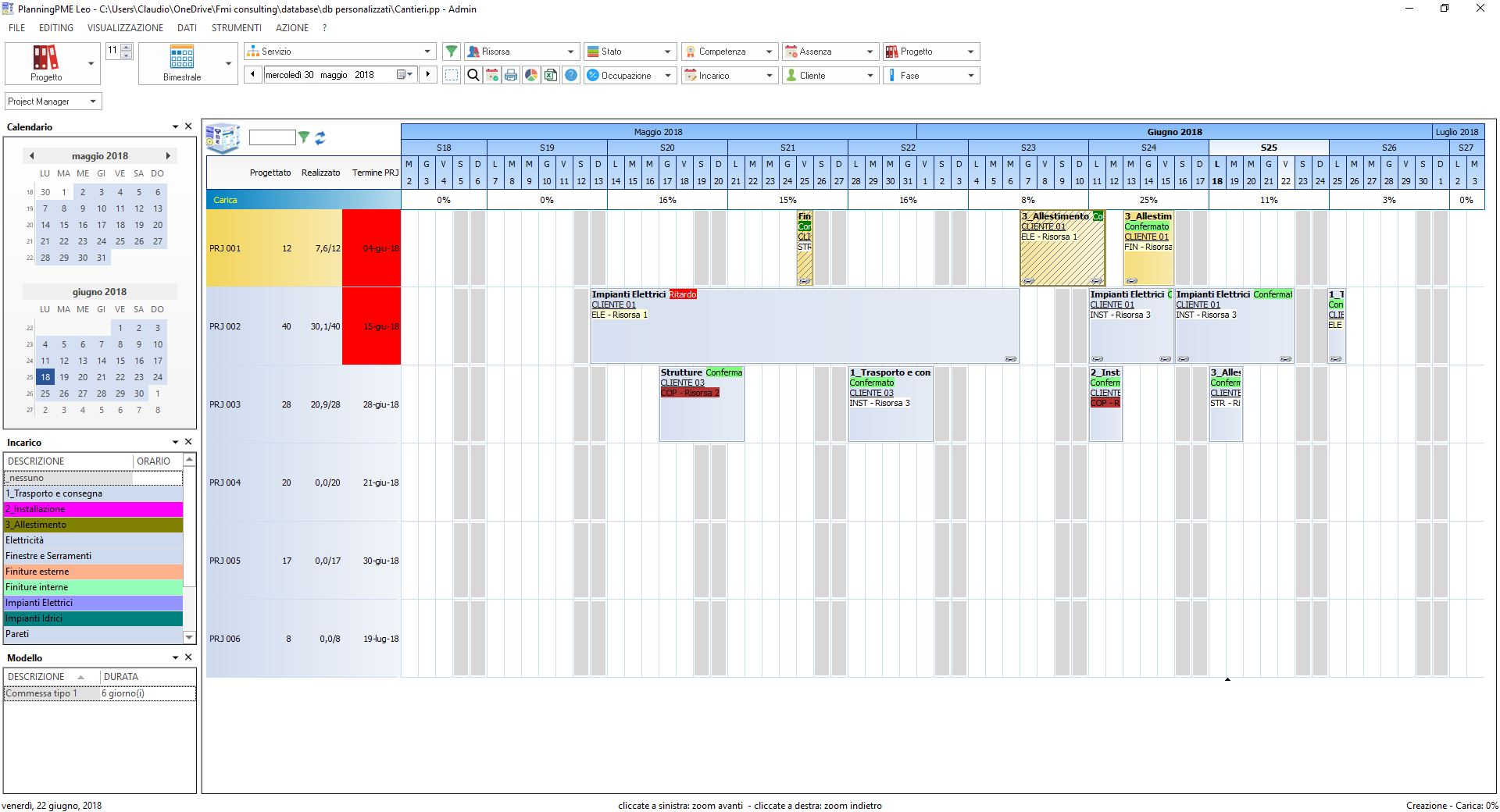 Gestione progetti - PlanningPME