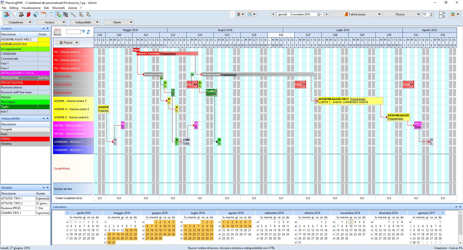 Attività collegate in PlanningPME