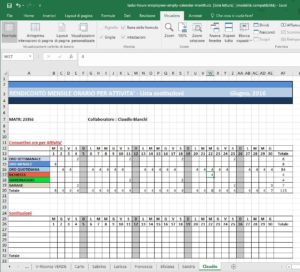 Report automatico Calendario mensile per risorsa PlanningPME