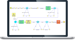 Processi Workflow con Arxivar per Gestione integrata commessa